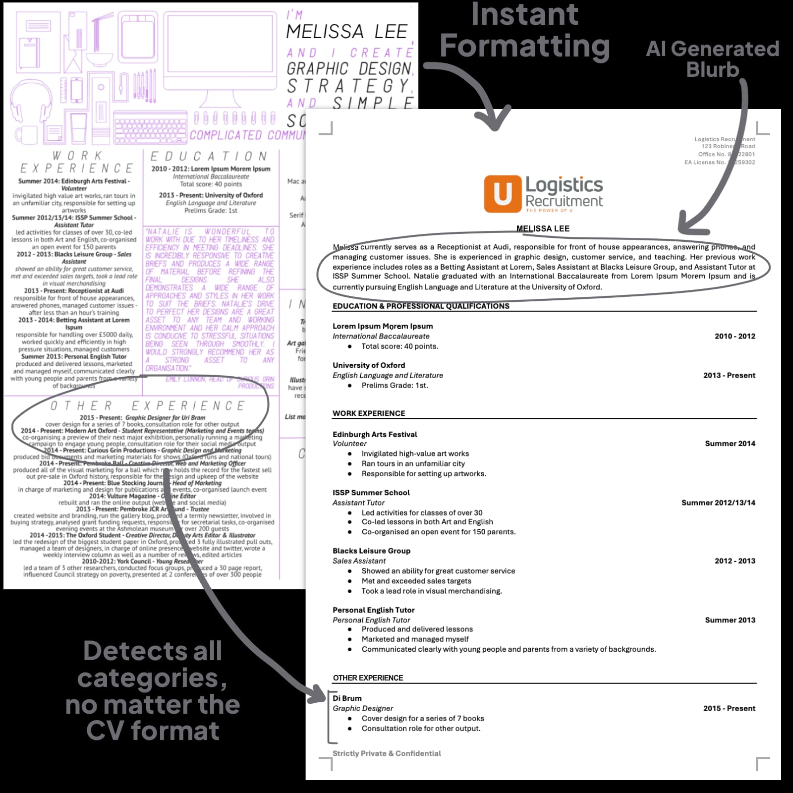 CV Formatter for recruitment agencies that fixes all the issues with traditional CV Formatters