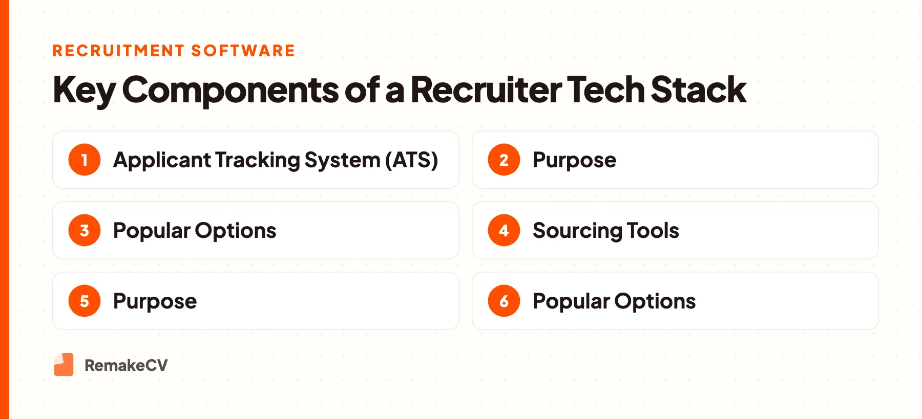 Key Components of a Recruiter Tech Stack: Applicant Tracking System (ATS), Purpose, Popular Options, Sourcing Tools, Purpose, Popular Options