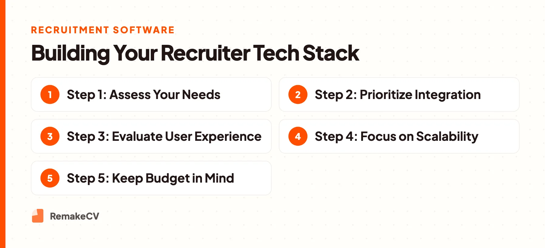 Building Your Recruiter Tech Stack: Step 1: Assess Your Needs, Step 2: Prioritize Integration, Step 3: Evaluate User Experience, Step 4: Focus on Scalability, Step 5: Keep Budget in Mind